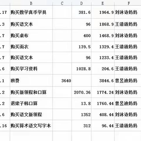 2年级5班，2022年9.1号收取的班费汇总