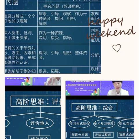 探究作业设计   赋能核心素养——        记胜利路小学线上研学活动