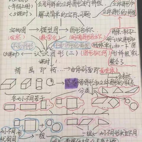 不一样教研方式，一样的热情。