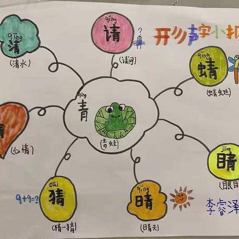 《咱家花圃》第一期:萌宝趣识形声字。
