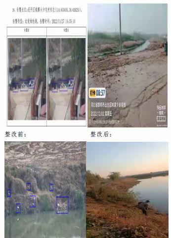智慧巡河、智能监管