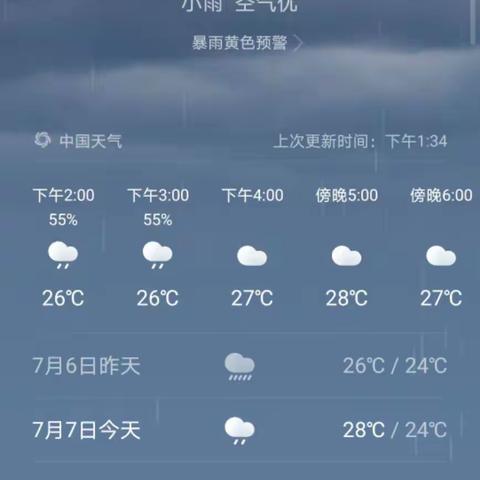 「多雨天气，安全相伴」      颍东区育星幼儿园雨天温馨提示