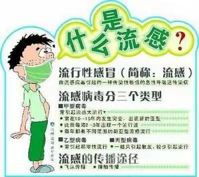 冬季流感防控知识