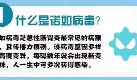 诺如病毒防治知识篇