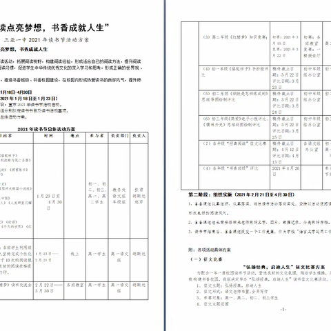 “阅读点亮梦想，书香成就人生”，三亚一中高二年级《红楼梦》知识竞赛圆满落幕