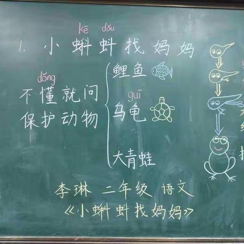 最美板书  彰显风采——天坛实验小学语文组“寻找最美板书”活动