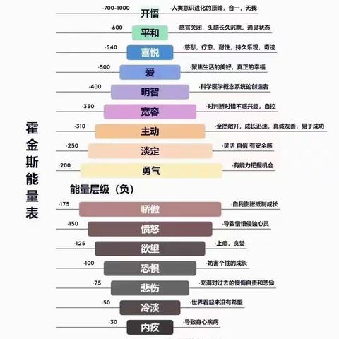 35篇 《中考逼近，突然觉醒的孩子该如何调整心态？》