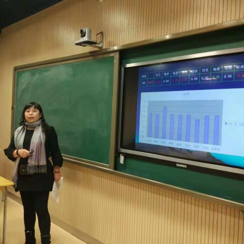 太原四十五中召开第一次月考成绩分析会