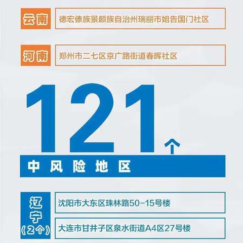 儋州市中和镇第二幼儿园疫情防控致全体师生一封信