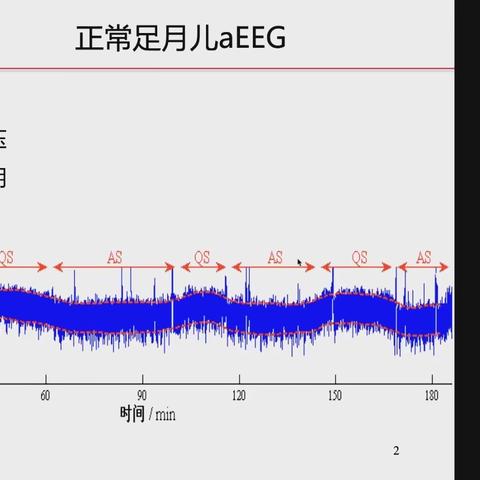 热烈祝贺宁夏危重新生儿救治核心技术培训班圆满结束