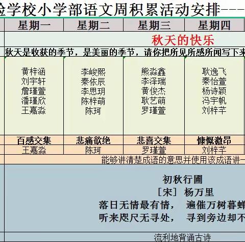 国育三(1)班主题演讲之秋天的快乐