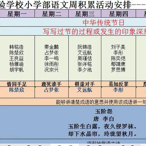 红安国际育才实验学校三（2）班周演讲活动