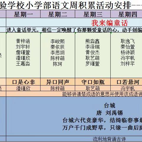 三(1)班周积累之我来编童话