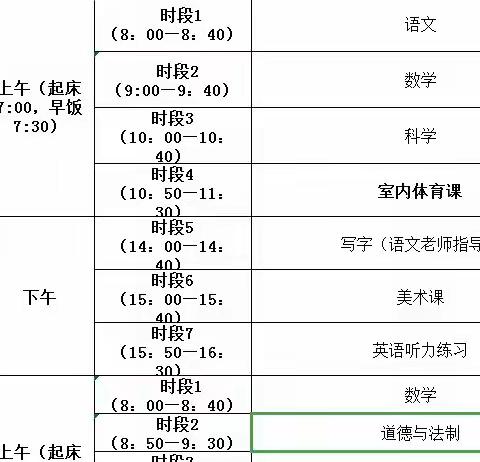 停课不停学，常识之花绽——记昌邑市育秀学校小学部常识学习