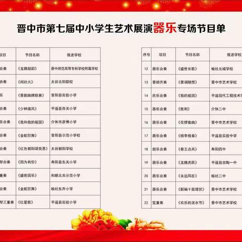 古陶一中器乐队参加晋中市第七届中小学艺术展演活动（器乐专场）