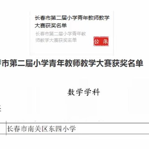 凝聚教研团队智慧，助力青年教师成长——我校数学青年教师朱琳在全市青年教师教学大赛中喜获一等奖