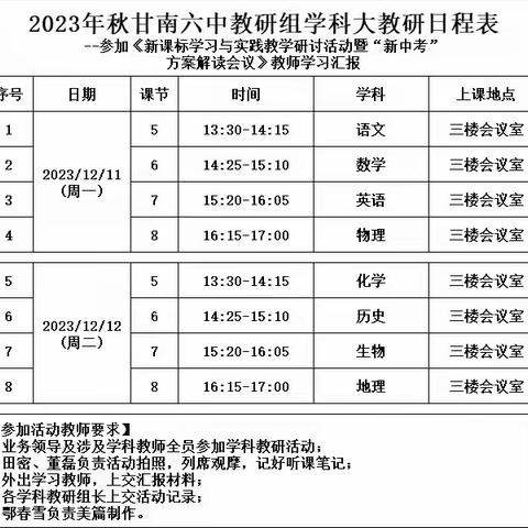 参加《新课标学习实践教学研讨活动暨“新中考”方案解读会议》教师学习汇报