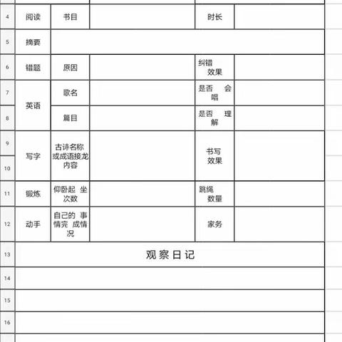 缤纷冬日  多彩寒假——记临漳县第八小学岗陵城分校寒假实践活动