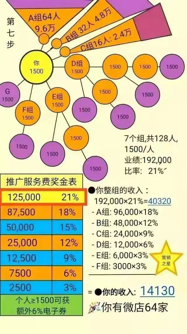 献给不了解数字化安利和想了解数字化安利的朋友们!