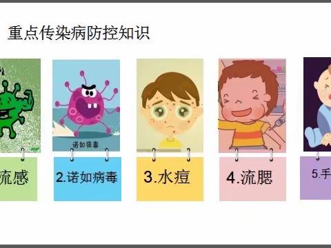 秋冬季节常见传染病