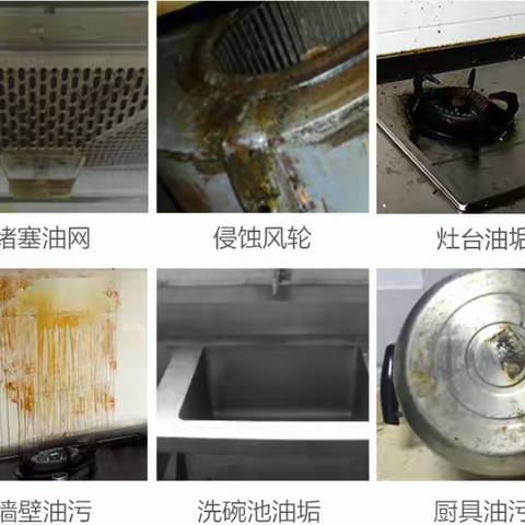 厨房重油污清洁小技巧