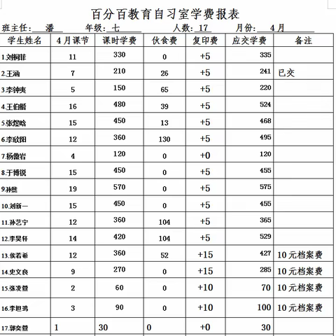 龙港校区4月自习室费用详情