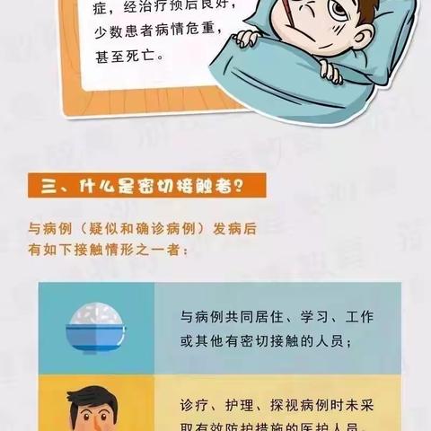 【灵石一中学苑幼儿园】新型冠状病毒感染的肺炎健康科普知识