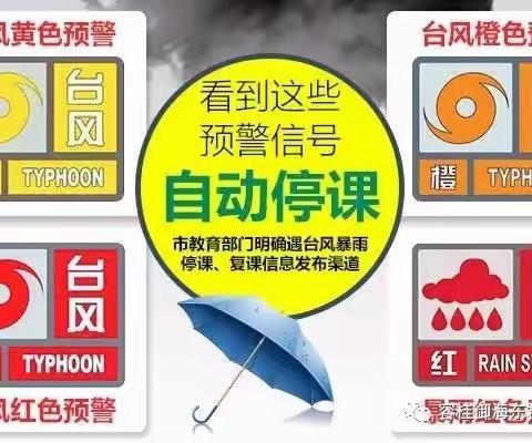 【小哈佛园·转载】台风预警升级，新一轮风雨即将到货！出现这些信号要停课
