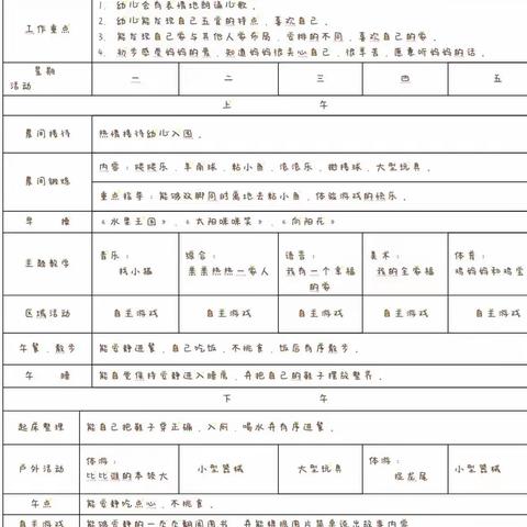 新时代文明实践|东山宏运幼儿园小班网络家长园地（四）