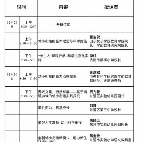 幼小协同  科学衔接——垦利区第一实验幼儿园参加全市幼小衔接线上培训