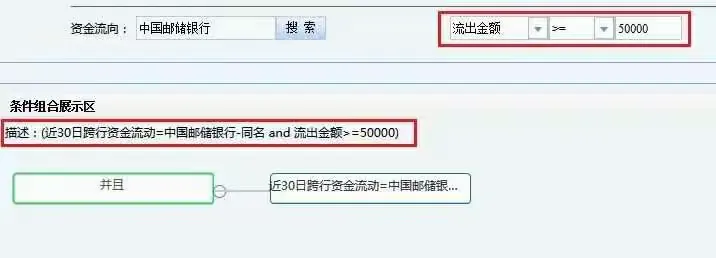 流量结转如何运作，我的流量卡余额能滚存到下个月吗？  第1张