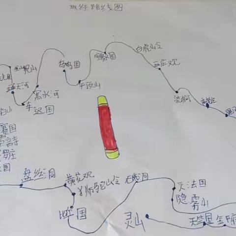 爱上西游之取经路线图