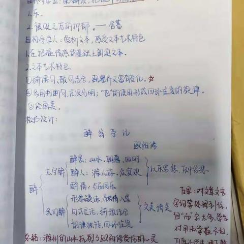 九年级业务检查