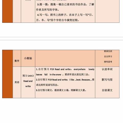 停课不停学🌹学习不延期，五年级部第四周工作小结