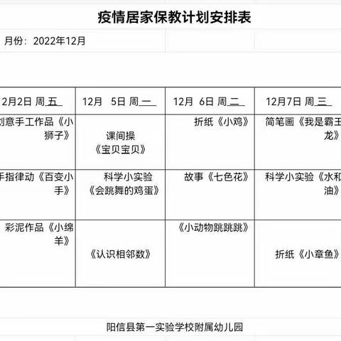 “线上教学—停课不停学，快乐不停歇。”【阳信县第一实验学校附属幼儿园大三班线上活动实记】