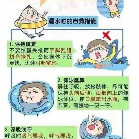 暑假防溺水安全小锦囊——六年级二班