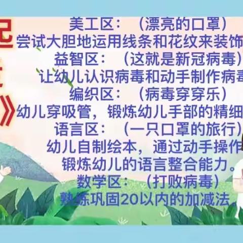 大三班区域活动名称：《一起赶走大病毒》。为了让孩子们认识病毒，做好防护，设计了本次活动。