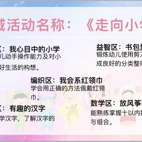 大三班区域活动名称：《走向小学》。为了让孩子们更科学幼小衔接，设计了本次活动。