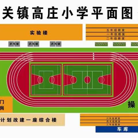 城关镇高庄小学复学《给家长的一封信》