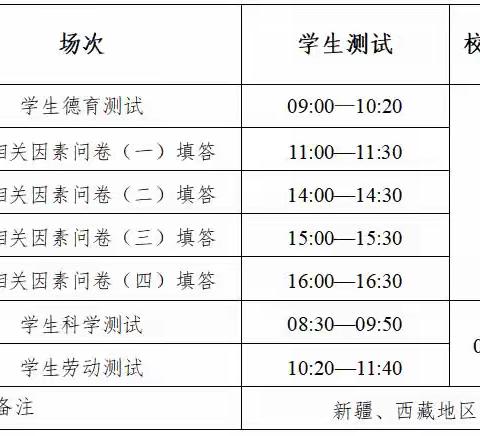 2023年国家义务教育质量监测致家长的一封信