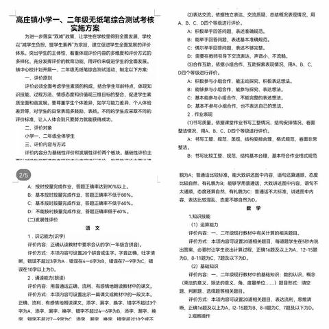 欢乐双减，悦享学习——高庄二中小学部小学举行一二年级无纸化测评活动