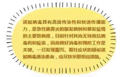 防治诺如，呵护成长—海贝幼儿园诺如病毒防治知识宣传