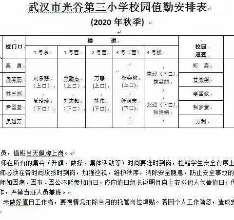 愿每一天都是良辰吉日（2021年1月15号值班小结）