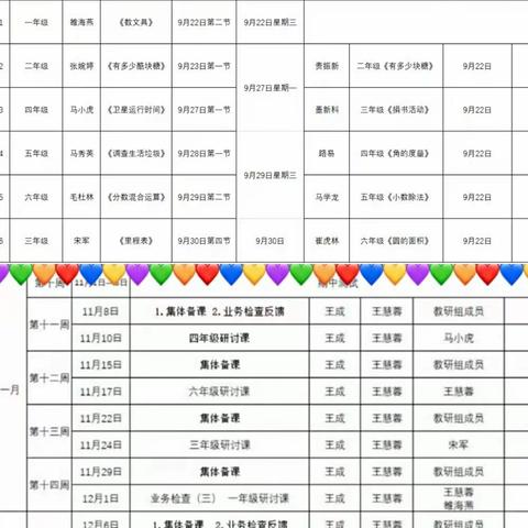 在听课中感悟，在评课中提升——记独山子学校数学“研课标，说教材”研讨交流活动