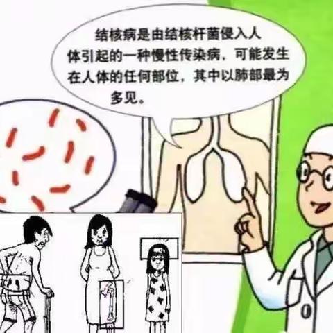 健康生活 防治结核——如皋经济技术开发区第三实验幼儿园世界防治结核病日宣传