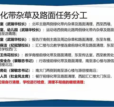 卫生清扫齐上阵，清洁美丽迎开学﻿ —潍城区南关街办中心小学开学前卫生清扫纪实