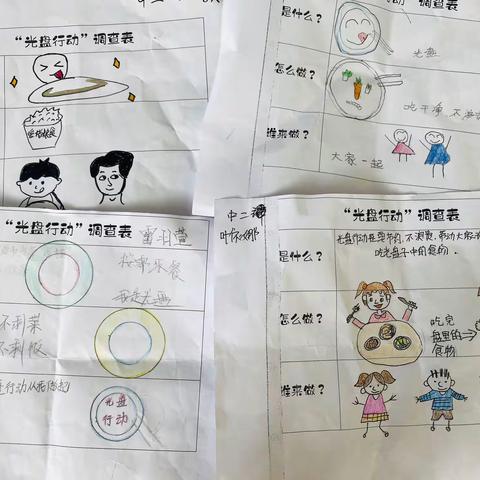【竹幼课程】小小追“光”者——中二班光盘行动项目课程故事