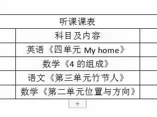 课堂教学展风采 听课评课促成长