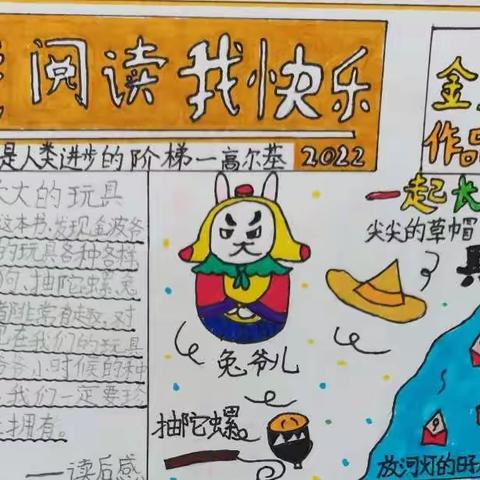 阅读伴随成长，知识护航飞翔——怀远县乳泉小学开展“我阅读，我收获”读书小报创作活动