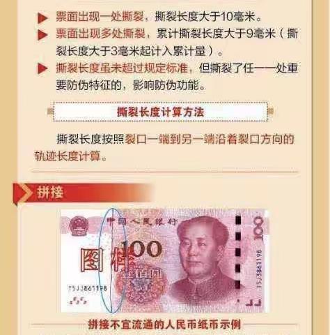 不宜流通人民币 纸币 金融行业标准